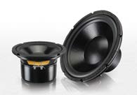 Parlantes